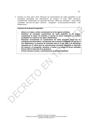 84


2. Escriben un texto sobre cómo influyeron las características del medio geográfico en las
   principales actividades que desarrollaron los griegos. El texto debe incorporar,
   correctamente relacionados, los siguientes términos: relieve de montañas – pocas tierras
   cultivables –islas del mar Egeo –comercio – navegación – comunicaciones terrestres – mar
   Mediterráneo.

   Criterios de Evaluación Sugeridos

     -   Ubican en el mapa y rotulan correctamente en él los lugares solicitados.
     -   Identifican las principales características del medio geográfico de los griegos,
         considerando el relieve de montañas, la escasez de tierras cultivables y la posición
         privilegiada con relación al mar Egeo y Mediterráneo.
     -   Relacionan correctamente las características del medio geográfico griego con las
         actividades que desarrollaron, considerando que la posición privilegiada con relación al
         mar Mediterráneo, la presencia de numerosas islas en el mar Egeo y las dificultades
         impuestas por el relieve para las comunicaciones terrestres, impulsaron el desarrollo
         del comercio y la navegación. Asimismo, el relieve y la escasez de tierras cultivables
         hicieron difícil el desarrollo de la agricultura.
     -   El texto incorpora correcta y coherentemente los términos solicitados.




                                   Unidad de Currículum y Evaluación
               Programa de Estudio de Historia, Geografía y Ciencias Sociales Tercero Básico
                                     Aprobado por CNED sept 2012
 