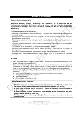 85




                                       EJEMPLO DE EVALUACIÓN 2

Objetivo de Aprendizaje (OA)

Reconocer algunos factores geográficos que influyeron en el desarrollo de las
civilizaciones estudiadas (ubicación, relieve y clima, recursos naturales disponibles,
importancia del mar Egeo y sus islas para Grecia, importancia del mar Mediterráneo para
Roma, etc.).

Indicadores de Evaluación Sugeridos
 Identifican características de ubicación geográfica y del clima que influyeron en el desarrollo de la
  civilización griega.
 Relacionan las características del medio geográfico de los antiguos griegos con las principales
  actividades que desarrollaron.
 Relacionan la escasez de tierras cultivables con la necesidad de desarrollar el comercio a través de
  los mares.
 Describen medios de transporte y ubican rutas de viaje de los antiguos griegos en los mares Egeo
  y Mediterráneo.
 Dan ejemplos de los recursos que los antiguos griegos obtenían del mar.
 Identifican los principales productos que los griegos obtenían y/o elaboraban con los recursos de
  que disponían.
 Explican con sus propias palabras la importancia del mar Egeo para los antiguos griegos.
 Investigan sobre los principales productos que los griegos traían de otros lugares por medio del
  comercio.

Actividad

1. Cada estudiante imagina que es un viajero griego y escribe un diario de viaje desde Grecia hacia
   alguna colonia griega de su elección.
   Para esto, el docente entrega un mapa de la cuenca del Mediterráneo, en el que aparezcan
   destacadas las principales polis y colonias griegas. Cada estudiante lo observa e identifica el
   lugar de partida (la ciudad-Estado en Grecia) y de término del viaje (la colonia griega elegida).
   A continuación, dibuja la ruta y escribe su relato de viaje, que debe considerar los siguientes
   elementos:
      Hacer mención a lugares y costumbres característicos de los antiguos griegos.
      Principales riesgos y desafíos naturales.
      Medios de transporte.
      Aventuras que enfrentó en el viaje.

Criterios de Evaluación Sugeridos

 -   Identifican los puntos de salida y de llegada del viaje (desde una ciudad-Estado en Grecia hasta
     una colonia en un punto del Mediterráneo) y dibujan correctamente la ruta de viaje.
 -   El relato hace mención a lugares, costumbres y medios de transporte característicos de los
     antiguos griegos.
 -   El relato incorpora al menos un desafío o riesgo derivado de las características del medio
     natural y/o de la navegación por el mar.
 -   El relato del viaje es coherente y original, y las aventuras descritas están correctamente
     contextualizadas.



                                        Unidad de Currículum y Evaluación
                    Programa de Estudio de Historia, Geografía y Ciencias Sociales Tercero Básico
                                          Aprobado por CNED sept 2012
 