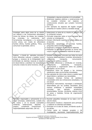 92



                                                        Antigüedad y algunas presentes en la actualidad.
                                                       Relacionan espacios públicos y construcciones de
                                                        las    ciudades   romanas      con   espacios    y
                                                        construcciones actuales que cumplen funciones
                                                        similares.
                                                       Dan ejemplos de aspectos del legado romano
                                                        presentes en nuestra cultura y sociedad actual

Investigar sobre algún tema de su interés              Seleccionan un tema de su interés en relación con
con relación a las civilizaciones estudiadas            la civilización romana.
(como los héroes, los dioses, las ciudades,            Formulan preguntas sobre el tema escogido para
las    viviendas,   la     vestimenta,    las           orientar su investigación.
herramientas tecnológicas y la esclavitud,             Extraen información explícita de fuentes dadas por
entre otros), por medio de diferentes                   el docente.
fuentes (libros, fuentes gráficas, TICs), y            Responden, apoyándose en diversas fuentes,
comunicar lo aprendido. (OA 5)                          preguntas sobre el tema investigado.
                                                       Organizan y sintetizan la información obtenida.
                                                       Presentan la información extraída en forma oral,
                                                        visual o escrita, incorporando material de apoyo.

Explicar, a través de ejemplos concretos,              Señalan necesidades comunes que todos los seres
cómo diferentes culturas y pueblos (como                humanos deben satisfacer (vivienda, alimentación,
griegos y romanos de la Antigüedad) han                 vestimenta,          transporte,      comunicación,
enfrentado de distintas maneras el desafío              organización política y social).
de desarrollarse y satisfacer las necesidades          Reconocen diferencias y similitudes en vivienda,
comunes a todos los seres humanos. (OA 3)               alimentación,          vestimenta,       transporte,
                                                        comunicación y organización entre los pueblos
                                                        estudiados y la era actual.
                                                       Identifican cómo los griegos y los romanos
                                                        satisficieron cada una de dichas necesidades.
                                                       Dan ejemplos de cómo cada cultura y pueblo logró
                                                        desarrollarse y satisfacer sus necesidades.
                                                       Comparan        diversas    formas   de    satisfacer
                                                        necesidades entre las civilizaciones estudiadas y la
                                                        era actual.
                                                       Identifican instrumentos, tecnología o estrategias
                                                        desarrollados por los pueblos estudiados para
                                                        resolver problemas o satisfacer necesidades
                                                        concretas         (por     ejemplo,     acueductos,
                                                        alcantarillados, termas, carreteras, sistema único
                                                        de pesos y medidas, formas de organización
                                                        política, etc.).

Participar responsable y activamente en su             Asumen pequeños encargos en su casa y en la
hogar (encargos, celebraciones, cuidado de              sala de clases.
las cosas) y en la escuela (campañas                   Demuestran iniciativa y disposición para participar
solidarias,   celebraciones,   deportes  y              y colaborar en distintas actividades.
juegos),    cumpliendo     compromisos   y             Participan en la sala de clases, brindando ayuda a
responsabilidades adquiridas. (OA 16)                   los demás.
                                                       Toman parte en trabajos grupales y de
                                                        investigación, asumiendo responsablemente las

                                      Unidad de Currículum y Evaluación
                  Programa de Estudio de Historia, Geografía y Ciencias Sociales Tercero Básico
                                        Aprobado por CNED sept 2012
 
