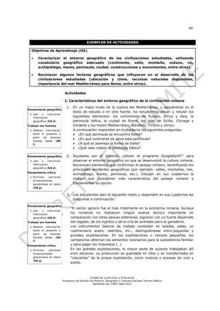 94



                                           EJEMPLOS DE ACTIVIDADES

  Objetivos de Aprendizaje (OA)

      Caracterizar el entorno geográfico de las civilizaciones estudiadas, utilizando
       vocabulario geográfico adecuado (continente, valle, montaña, océano, río,
       archipiélago, mares, península, ciudad, construcciones y monumentos, entre otros).

      Reconocer algunos factores geográficos que influyeron en el desarrollo de las
       civilizaciones estudiadas (ubicación y clima, recursos naturales disponibles,
       importancia del mar Mediterráneo para Roma, entre otros).

                          Actividades

                          I. Características del entorno geográfico de la civilización romana
                            1. En un mapa mudo de la cuenca del Mediterráneo, y apoyándose en el
Pensamiento geográfico
                               texto de estudio o en otra fuente, los estudiantes ubican y rotulan los
  Leer   y comunicar
   información                 siguientes elementos: los continentes de Europa, África y Asia, la
   geográfica (OA d).          península itálica, la ciudad de Roma, las islas de Sicilia, Córcega y
Trabajo con fuentes            Cerdeña y los mares Mediterráneo, Adriático, Tirreno y Jónico.
  Obtener información         A continuación responden en el cuaderno las siguientes preguntas:
   sobre el presente a          ¿En qué península se encuentra Roma?
   partir de diversas
                                ¿En qué continente se ubica esta península?
   fuentes dadas (OA
   f).                          ¿A qué se asemeja la forma de Italia?
                                ¿Qué islas rodean la península Itálica?

Pensamiento geográfico      2. Ayudados por el docente, utilizan el programa GoogleEarth® para
  Leer   y comunicar          observar el entorno geográfico en que se desenvolvió la cultura romana.
   información                 Reconocen elementos que conforman el paisaje romano, identificando los
   geográfica (OA d).
                               principales accidentes geográficos (por ejemplo: valles, montañas, ríos,
Pensamiento crítico
                               archipiélago, mares, península, etc.). Dibujan en sus cuadernos la
  Formular  opiniones
                               imagen que consideren más característica del paisaje romano y
   fundamentadas
   apoyándose en datos         fundamentan su opción.
   (OA g).

                            3. Los estudiantes leen el siguiente relato y responden en sus cuadernos las
                               preguntas a continuación:

Pensamiento geográfico
                               “El sector agrario fue el más importante en la economía romana. Aunque
  Leer   y comunicar
   información
                               los romanos no realizaron ningún avance técnico importante en
   geográfica (OA d).          comparación con otras épocas anteriores, lograron con un fuerte desarrollo
Trabajo con fuentes            del regadío, de los injertos o de la cría de animales para la ganadería.
  Obtener información         Los instrumentos básicos de trabajo consistían en azadas, palas, un
   sobre el presente a         rudimentario arado, rastrillos, etc., distinguiéndose entre pequeñas y
   partir de diversas
                               grandes explotaciones. En las explotaciones o campos pequeños, los
   fuentes dadas (OA
   f).                         campesinos obtenían los alimentos necesarios para la subsistencia familiar
Pensamiento crítico            y para pagar los impuestos (…)
  Formular  opiniones         En las grandes explotaciones, la mayor parte de quienes trabajaban allí
   fundamentadas               eran esclavos. La producción se guardaba en silos y se transformaba en
   apoyándose en datos         "industrias" de la propia explotación, como molinos o prensas de vino y
   (OA g).
                               aceite.



                                             Unidad de Currículum y Evaluación
                         Programa de Estudio de Historia, Geografía y Ciencias Sociales Tercero Básico
                                               Aprobado por CNED sept 2012
 