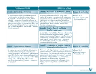 PROGRAMA ANTERIOR                                                          PROGRAMA ACTUAL

U id d 2 L
Unidad 2: La nación que f
                ió      formamos                         U id d 3 A í i i
                                                         Unidad 3: Así vivimos l d A é i C t l
                                                                               los de América Central                 Bl
                                                                                                                      Bloques d contenidos
                                                                                                                              de      id
 Se analiza las principales actividades económicas      Economía y sectores económicos. Redes viales,                  Bloque No.2:
 y la interrelación con las redes viales, medios        medios de transporte y comunicación. El trabajo y las          El medio socio-cultural
 de transporte y de comunicación social. Trabajo        ocupaciones. Trabajo individual, cooperativo y formas          de América Central.
 individual y cooperativo. El papel de la familia. La   de organización. Higiene y seguridad ocupacional.
 fecundidad y los tipos de crecimiento de la población. Marco legal y seguridad vial. La familia y la satisfacción
 Migración del campo a la ciudad y de un país a otro. de necesidades, pautas y valores. Derecho para
 Derecho y capacidad para formular su proyecto de       formular metas personales.
 vida. Igualdad de derechos entre mujeres y hombres.
 Patrimonio cultural.                                   Unidad 4: América Central: Realidades,
                                                                      desafíos y esperanzas
                                                          La fecundidad y la mortalidad. Pirámides poblacionales
                                                          y condiciones de vida. Migración interna y externa,
                                                          causas y consecuencias. Migración y su influencia en la
                                                          conformación social y económica. Derechos Humanos
                                                          de la niñez, la mujer, el adulto mayor y la persona
                                                          con discapacidad. Constitución de la república y
                                                          convenciones internacionales.

                                                         Unidad 5: La identidad de América Central a
Unidad 3: Una cultura en el tiempo                                                                                    Bloques de contenidos
                                                                   través de la realidad histórica
 Se analizan los momentos históricos globales como        Patrimonio cultural prehispánico y natural, conservación     Bloque No.3:
 la vida de nuestros aborígenes, conquista, vida          y difusión. Primeros pueblos indígenas precolombinos y       Desarrollo histórico
 colonial, movimientos de liberación o independencia      características. Descubrimiento y conquista. La colonia      América Central.
 hasta 1841; hechos económicos, sociales y políticos      y organización (política, económica, social y religiosa).
 más sobresalientes en los periodos de 1841 a 1930;       Movimientos independentistas y sus protagonistas.
 1930 a 1960; 1960 a 1969; 1970 a 1997,                   Independencias de las colonias. Federación
 este último referido solo a El Salvador y enlazar con    Centroamericana, organización política y territorial.
 la vida actual.                                          Hechos económicos, políticos y sociales de 1841 a
                                                          1929.


                                                                                                                                                                       149
                                                                                                                                 Programa de estudio de quinto grado
 