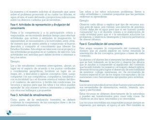 La maestra o el maestro solicitan al alumnado que opine          Las niñas y los niños solucionan problemas, llevan a
      sobre el problema provocado al no cuidar los árboles, el         cabo actividades o contestan preguntas que les permitan
      agua, el aire, el suelo del medio y proporciona indicaciones     reafirmar su aprendizaje.
      sobre los diversos cuidados que se necesitan.                    Ejemplo:
      Fase 4. Actividades de representación y divulgación del          Observa cada dibujo y explica qué tipo de recursos son:
      conocimiento                                                     una gota de agua, una camisa, una estación de gasolina.
                                                                       ¿Cómo debe ser el agua para que el ser humano pueda
      Fieles a la competencia y a la participación crítica y           consumirla? La o el docente orienta a la elaboración de
      responsable, se recomienda destinar tiempo para efectuar         cada actividad para que el o la estudiante solucione los
      actividades que activen y estimulen la imaginación, la           problemas, y observa su desempeño y valora la pertinencia
                                                                       de ofrecer refuerzo.
      expresividad, el razonamiento y la motricidad, entre otras,
      de manera que se sienta interés y compromiso al buscar,          Fase 6. Consolidación del conocimiento
      descubrir y compartir el conocimiento que ofrecen los
      Estudios Sociales. Esta etapa se relaciona con el proyecto y     Esta etapa requiere la comprensión del contenido, de
      las actividades propuestas en el cuaderno de ejercicio. Las      manera que se pueda explicar en forma resumida la
                                                                       interrelación de los conceptos, principios o fases de cada
      actividades son sencillas pero deben motivar e interesar a       contenido.
      las y los niños.
                                                                       La alumna y el alumno lee e interpreta las ideas principales
      Ejemplo:                                                         que se han trabajado en la lección y observa los dibujos
      Los y las estudiantes contestan interrogantes, ubican un         que le ayudan a comprender el significado del contenido
                                                                       que ha sido tratado. La maestra o el maestro deberá aplicar
      lugar en el espacio de acuerdo a los puntos cardinales           diversas técnicas para lograr el desarrollo de esta habilidad
      y coordenadas geográficas, localizan un lugar en un              de sintetizar: collage, resúmenes, etc. Se recomienda de
      mapa, etc., y descubren y aplican conceptos clave. Luego         manera especial el uso de los mapas conceptuales y de los
      comparten con sus compañeras, compañeros, familiares o           resúmenes como herramientas apropiadas para sintetizar.
      con su localidad. La o el docente orienta el trabajo del libro
      y el cuaderno de ejercicios, y facilita las condiciones, los     Resumen
      recursos y apoyos para que las niñas y los niños puedan          Los recursos naturales le sirven al ser humano para satisfacer
      aprender de una manera activa e interesante y compartir          sus necesidades de alimentación, vestido, vivienda, aire,
      con otros sus hallazgos y propuestas.                            agua y electricidad.
                                                                       Estos recursos se obtienen directamente de la naturaleza
      Fase 5. Actividad de retroalimentación                           y pueden ser transformados para crear más cosas. Se
      Como parte de la evaluación formativa se deberá                  clasifican en dos tipos: renovables y no renovables.
      confirmar la comprensión de los conceptos clave o de los         Los recursos renovables son inagotables porque siempre se
      procedimientos esperados.                                        regeneran, por ejemplo, el agua y el aire. Pero también es

152
       Programa de estudio de quinto grado
 
