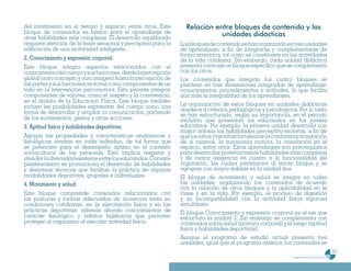 del movimiento en el tiempo y espacio, entre otros. Este          Relación entre bloques de contenido y las
bloque de contenidos es básico para el aprendizaje de                        unidades didácticas
otras habilidades más complejas. El desarrollo equilibrado
requiere atención de la base sensorial y perceptiva para la     Los bloques de contenido se han organizado en tres unidades
edificación de una motricidad inteligente.                      de aprendizaje, a fin de integrarse y complementarse de
                                                                forma armónica, tal como se constituyen en las actividades
2. Conocimiento y expresión corporal:                           de la vida cotidiana. Sin embargo, cada unidad didáctica
Este bloque integra aspectos relacionados con el                presenta como eje un bloque específico que se complementa
conocimiento del cuerpo y sus funciones, desde la percepción    con los otros.
global (auto concepto y auto imagen) hasta la percepción de     Los contenidos que integran los cuatro bloques se
las partes y sus funciones motoras como componentes de un       plantean en tres dimensiones integradas de aprendizaje:
todo en la intervención psicomotora. Esto permite integrar      conocimientos, procedimientos y actitudes, lo que facilita
componentes de valores, como el respeto y la convivencia,       aún más la integralidad de los aprendizajes.
en el ámbito de la Educación Física. Este bloque también
incluye las posibilidades expresivas del cuerpo como una        La organización de estos bloques en unidades didácticas
forma de desarrollar y ampliar la comunicación, partiendo       obedece a criterios pedagógicos y psicológicos. Por lo tanto
                                                                se han estructurado, según su importancia, en el periodo
de los movimientos, gestos y otras acciones.                    evolutivo que presentan los educandos en los niveles
3. Aptitud física y habilidades deportivas:                     educativos. Por ejemplo, la primera unidad desarrolla con
                                                                mayor énfasis las habilidades perceptivo-motoras, a fin de
Agrupa las propiedades y características anatómicas y           que los niños y las niñas fortalezcan la confianza y aceptación
fisiológicas innatas en cada individuo, de tal forma que        de sí mismos, la autonomía motora, la orientación en el
se potencien para el desempeño óptimo en el contexto            espacio, entre otros. Estos aprendizajes son prerrequisitos
sociocultural de las personas. Esto implica respetar y          para desarrollar posteriormente habilidades más complejas
atender la diversidad existente entre los educandos. Con este   y de mayor exigencia en cuanto a la funcionalidad del
planteamiento se promociona el desarrollo de habilidades        organismo, las cuales pertenecen al tercer bloque y se
y destrezas técnicas que facilitan la práctica de algunas       agrupan con mayor énfasis en la unidad dos.
modalidades deportivas, grupales e individuales.                El bloque de movimiento y salud se integra en todas
4. Movimiento y salud:                                          las unidades, organizando los contenidos de acuerdo
                                                                con la relación de otros bloques y la aplicabilidad en la
Este bloque comprende contenidos relacionados con               clase y en la vida. Por ejemplo, el proceso de digestión
las posturas y formas adecuadas de movernos tanto en            y su incompatibilidad con la actividad física vigorosa
condiciones cotidianas, en la ejercitación física y en las      simultánea.
prácticas deportivas; además aborda conocimientos de            El bloque Conocimiento y expresión corporal es el eje que
carácter fisiológico y hábitos higiénicos que permiten          estructura la unidad 3. Sin embargo se complementa con
proteger al organismo al ejecutar actividad física.             contenidos sobre salud (postura corporal) y el juego (aptitud
                                                                física y habilidades deportivas).
                                                                Aunque el programa de estudio actual presenta tres
                                                                unidades, igual que el programa anterior, los contenidos se
                                                                                                                                                      221
                                                                                                                Programa de estudio de quinto grado
 
