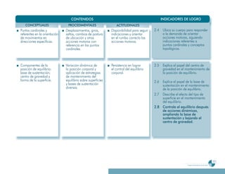 CONTENIDOS                                                     INDICADORES DE LOGRO
   CONCEPTUALES                 PROCEDIMENTALES                   ACTITUDINALES
Puntos cardinales y            Desplazamientos, giros,        Disponibilidad para seguir   2.4    Ubica su cuerpo para responder
referentes en la orientación   saltos, cambios de postura     indicaciones y orientar             a la demanda de orientar
de movimientos en              de ubicación y otras           en el rumbo correcto las            acciones motoras, siguiendo
direcciones específicas.       acciones motoras con           acciones motoras.                   indicaciones referentes a
                               referencia en los puntos                                           puntos cardinales y conceptos
                               cardinales.                                                        topológicos.



Componentes de la              Variación dinámica de          Persistencia en lograr       2.5    Explica el papel del centro de
posición de equilibrio:        la posición corporal y         el control del equilibrio           gravedad en el mantenimiento de
base de sustentación,          aplicación de estrategias      corporal.                           la posición de equilibrio.
centro de gravedad y           de mantenimiento del
forma de la superficie.        equilibrio sobre superficies                                2.6 Explica el papel de la base de
                               y bases de sustentación                                         sustentación en el mantenimiento
                               diversas.                                                       de la posición de equilibrio.
                                                                                           2.7 Describe el efecto del tipo de
                                                                                               superficie en el mantenimiento
                                                                                               del equilibrio.
                                                                                           2.8 Controla el equilibrio después
                                                                                               de acciones dinámicas,
                                                                                               ampliando la base de
                                                                                               sustentación y bajando el
                                                                                               centro de gravedad.




                                                                                                                                                        231
                                                                                                                  Programa de estudio de quinto grado
 