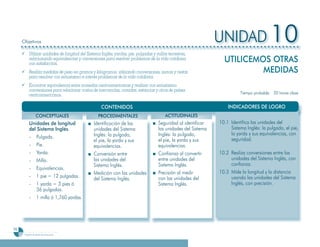 Objetivos                                                                                                UNIDAD 10
     ¸ Utilizar unidades de longitud del Sistema Inglés; yardas, pie, pulgadas y millas terrestres,
       relacionando equivalencias y conversiones para resolver problemas de la vida cotidiana
       con satisfacción.
                                                                                                                UTILICEMOS OTRAS
     ¸ Realiza medidas de peso en gramos y kilogramos, utilizando conversiones, sumas y restas                           MEDIDAS
       para resolver con entusiasmo e interés problemas de la vida cotidiana.
     ¸ Encontrar equivalencia entre monedas centroamericanas y realizar con entusiasmo
       conversiones para relacionar costos de mercancías, comidas, estancias y otros de países
       centroamericanos.                                                                                                Tiempo probable: 20 horas clase


                                                  CONTENIDOS                                                      INDICADORES DE LOGRO
                   CONCEPTUALES                 PROCEDIMENTALES                        ACTITUDINALES
           Unidades de longitud               Identificación de las                Seguridad al identificar   10.1 Identifica las unidades del
           del Sistema Inglés.                unidades del Sistema                 las unidades del Sistema        Sistema Inglés: la pulgada, el pie,
                                              Inglés: la pulgada,                  Inglés: la pulgada,             la yarda y sus equivalencias, con
           - Pulgada.                                                                                              seguridad.
                                              el pie, la yarda y sus               el pie, la yarda y sus
           - Pie.                             equivalencias.                       equivalencias.
           - Yarda.                           Conversión entre                     Confianza al convertir     10.2 Realiza conversiones entre las
           - Milla.                           las unidades del                     entre unidades del              unidades del Sistema Inglés, con
                                              Sistema Inglés.                      Sistema Inglés.                 confianza.
           - Equivalencias.
                                              Medición con las unidades            Precisión al medir         10.3 Mide la longitud y la distancia
           - 1 pie = 12 pulgadas.             del Sistema Inglés.                  con las unidades del            usando las unidades del Sistema
           - 1 yarda = 3 pies ó                                                    Sistema Inglés.                 Inglés, con precisión.
              36 pulgadas.
           - 1 milla ó 1,760 yardas.




96
      Programa de estudio de quinto grado
 