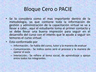 Bloque Cero o PACIESe lo considera como el mas importante dentro de la metodología, ya que contiene toda la información de gestión y administración de la capacitación virtual se va a llevar a cabo , aquí el estudiante toma el primer contacto y se debe llevar una buena impresión para seguir en el desarrollo del curso con el interés que le ayude a seguir sin temores el curso virtual.Esta conformado porInformación.- Se habla del curso, tutor y la manera de evaluarComunicación.- Se indica como será el proceso y la manera de operar el aulaInteracción.- Se refiere al tema social, de aprendizaje y apoyo entre todos los integrantes.