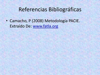 Referencias BibliográficasCamacho, P (2008) Metodología PACIE. Extraído De: www.fatla.org
