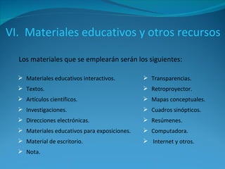 VI.  Materiales educativos y otros recursos Materiales educativos interactivos. Textos. Artículos científicos. Investigaciones. Direcciones electrónicas. Materiales educativos para exposiciones. Material de escritorio. Nota. Transparencias.  Retroproyector.  Mapas conceptuales. Cuadros sinópticos.  Resúmenes.  Computadora. Internet y otros. Los materiales que se emplearán serán los siguientes: 