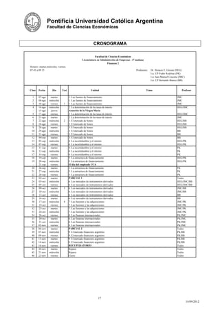 Pontificia Universidad Católica Argentina
                 Facultad de Ciencias Económicas



                                                             CRONOGRAMA

                                                              Facultad de Ciencias Económicas
                                                   Licenciatura en Administrción de Empresas - 3º mañana
                                                                         Finanzas 2
Horario: martes,miércoles, viernes.
07:45 a 09:15                                                                                    Profesores:   Dr. Horacio E. Givone (HEG)
                                                                                                               Lic. CP Pedro Kudrnac (PK)
                                                                                                               Lic Juan Manuel Cascone (JMC)
                                                                                                               Lic. CP Bernardo Bianco (BB)


Clase   Fecha        Día       Test                        Unidad                                          Tema                          Profesor

  1     07-ago     martes             1. Las fuentes de financiamiento                                                               JMC
  2     08-ago    miércoles           1. Las fuentes de financiamiento                                                               JMC
  3     10-ago     viernes      1     1. Las fuentes de financiamiento                                                               JMC
  4     14-ago    miércoles           2. La determinación de las tasas de interés                                                    HEG/JMC
  -     15-ago     jueves             Asunción de la Virgen María                                                                    -
  5     17-ago     viernes            2. La determinación de las tasas de interés                                                    HEG/JMC
  6     21-ago     martes             2. La determinación de las tasas de interés                                                    JMC
  7     22-ago    miércoles     2     3. El mercado de bonos                                                                         HEG/BB
  8     24-ago     viernes            3. El mercado de bonos                                                                         HEG/BB
  9     28-ago     martes             3. El mercado de bonos                                                                         HEG/BB
 10     29-ago    miércoles           3. El mercado de bonos                                                                         BB
 11     31-ago     viernes            3. El mercado de bonos                                                                         BB
 12     04-sep     martes             3. El mercado de bonos                                                                         BB
 13     05-sep    miércoles           4. La incertidumbre y el retorno                                                               HEG/PK
 14     07-sep     viernes            4. La incertidumbre y el retorno                                                               HEG/PK
 15     11-sep     martes             4. La incertidumbre y el retorno                                                               PK
 16     12-sep    miércoles           4. La incertidumbre y el retorno                                                               PK
 17     14-sep     viernes            4. La incertidumbre y el retorno                                                               PK
 18     19-sep     martes             5. La estructura de financiamiento                                                             HEG/PK
 19     20-sep    miércoles           5. La estructura de financiamiento                                                             HEG/PK
  -     21-sep     viernes            El día del empleado UCA                                                                        -
 20     26-sep     martes             5. La estructura de financiamiento                                                             PK
 21     27-sep    miércoles           5. La estructura de financiamiento                                                             PK
 22     28-sep     viernes            5. La estructura de financiamiento                                                             PK
 23     02-oct     martes             PARCIAL 1                                                                                      Todos
 24     03-oct    miércoles           6. Los mercados de instrumentos derivados                                                      HEG/JMC/BB
 25     05-oct     viernes            6. Los mercados de instrumentos derivados                                                      HEG/JMC/BB
 26     09-oct     martes       3     6. Los mercados de instrumentos derivados                                                      JMC/BB
 27     10-oct    miércoles           6. Los mercados de instrumentos derivados                                                      JMC/BB
 28     12-oct     viernes            6. Los mercados de instrumentos derivados                                                      BB
 29     16-oct     martes             6. Los mercados de instrumentos derivados                                                      BB
 30     17-oct    miércoles     4     7. Las fusiones y las adquisiciones                                                            JMC/PK
 31     19-oct     viernes            7. Las fusiones y las adquisiciones                                                            JMC/PK
 32     23-oct     martes             7. Las fusiones y las adquisiciones                                                            JMC/PK
 33     24-oct    miércoles           7. Las fusiones y las adquisiciones                                                            JMC/PK
 34     26-oct     viernes            8. Las finanzas internacionales                                                                PK/JMC
 35     30-oct     martes             8. Las finanzas internacionales                                                                PK/JMC
 36     31-oct    miércoles           8. Las finanzas internacionales                                                                PK/JMC
 37     02-nov     viernes            8. Las finanzas internacionales                                                                PK/JMC
 38     06-nov     martes             PARCIAL 2                                                                                      Todos
 39     07-nov    miércoles           9. El mercado financiero argentino                                                             PK/BB
 40     09-nov     viernes            9. El mercado financiero argentino                                                             PK/BB
 41     13-nov     martes             9. El mercado financiero argentino                                                             PK/BB
 42     14-nov    miércoles           9. El mercado financiero argentino                                                             PK/BB
 43     16-nov     viernes            RECUPERATORIO                                                                                  Todos
 44     20-nov     martes             Repaso                                                                                         Todos
 45     21-nov    miércoles           Repaso                                                                                         Todos
 46     22-nov     viernes            Cierre                                                                                         Todos




                                                                  17
                                                                                                                                               18/09/2012
 