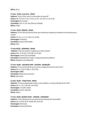 Oferta: Arroz

2a noite - 01/02- sexta feira - MISSA
Subtema: “Jesus Cristo, autor e consumador da nossa fé”
Leitura: (At. 4, 8-12; sl. 112; 1a Cor. 12, 31 – 13, 13), ( Jo. 14, 6-14)
Homenagem: Às crianças
Convidados: Com. N. Sra. das Vitórias e Piedade
Oferta: Feijão

3a noite: 02/02- SÁBADO - MISSA
Subtema: “A fé é dom do Espírito Santo que impulsiona e capacita os discipulos missionários para a
missão”
Leitura: (1ª Cor. 2, 1-5; sl. 118; Lc 4, 16-30)
Homenagem: Visitantes
Convidados: Grupo Fraternidade
Oferta: Café

4a noite:03/02 – DOMINGO – MISSA
 Subtema: “Crer com igreja e na igreja que é mãe e mestra”
Leitura: (Rm. 11 33-36; sl. 137; Mt. 16, 13-20)
Homenagem: Jovens da comunidade
Convidados: Apostolado da oração e Grupo da Divina Providência
Oferta: Margarina e/ou Macarrão

5a noite: 04/02 – SEGUNDA FEIRA – NOVENA - ADORAÇÃO
Subtema: “É no caminho da fé que se renova a alegria do encontro com Cristo ”
Leitura: (At. 3, 1-10; Sl. 104; Lc. 24 13-35).
Homenagem: AVO
Convidados: Missa para os homens
Oferta: Carne Seca

6a noite: 05/02 – TERÇA FEIRA - MISSA
Subtema: “A nova evangelização conduz a uma autêntica e sincera profissão da fé cristã ”
Leitura: (At. 1, 1-11; sl 46; Mc. 16 15-20)
Homenagem: A melhor idade
Convidados: Coral D. Eduardo
Oferta: Açucar

7a noite: 06/02- QUARTA FEIRA - NOVENA - ADORAÇÃO
Subtema: “A fé autentica torna-nos sinal vivo da presença do ressuscitado”.
Leitura: (At. 2,14.22-32; Sl. 15(16); Mt. 28, 8-15)
Homenagem: Dizimistas
Convidados: Pastoral do Dízimo
 