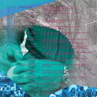 Udaletxea. Ayuntamiento
Goizeko
11:00etan
11:00hs
Futbol zelaia. Campodefútbol
Goizeko
11:00etan
11:00hs
San Juan Eliza. IglesiadeSanJuan
Goizeko
12:00etan
12:00hs
San Juan Enp. Plaza San Juan
Goizeko
12:00etan
12:00hs
Andra Mari Enp. Plaza Santa María
Eguerdiko
13:00etan
13:00hs
Inst. Aniturri. Aniturri Institutoa
Eguerdiko
14:30etan
14:30hs
Lezao Frontoia. Frontón Lezao
Arratsaldeko
17:00etan
17:00hs
Ikas bi Frontoia. Frontón de Ikas bi
Arratsaldeko
18:00etan
18:00hs
Tabernabatetikbestera.Porlosbaresdelpueblo
Arratsaldeko
19:30etan
19:30hs
Txosnagunea. Recinto de Txosnas
Gaueko
21:00etan
21:00hs
Andra Mari Enp. Plaza Santa María
Gaueko
23:30etan
23:30hs
Zuazoko errepidean. Carretera de Zuazo
Gaueko
00:30etan
00:30hs
5
DE
OCTUBRE,
LunesXLI
HOMENAJE
A
LAS
y
LOS
JÓVENES
DE
AYER
Organizado
por
el
Club
Alpino
MANU
YANKE
Andra Mari Enp. Plaza Santa María
Arratsaldeko
20:30etan
20:30hs
 