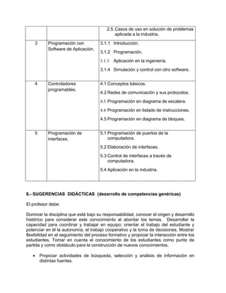 2.5.Casos de uso en solución de problemas
aplicada a la industria.
3 Programación con
Software de Aplicación.
3.1.1 Introducción.
3.1.2 Programación.
3.1.3 Aplicación en la ingeniería.
3.1.4 Simulación y control con otro software.
4 Controladores
programables.
4.1 Conceptos básicos.
4.2 Redes de comunicación y sus protocolos.
4.3 Programación en diagrama de escalera.
4.4 Programación en listado de instrucciones.
4.5 Programación en diagrama de bloques.
5 Programación de
interfaces.
5.1 Programación de puertos de la
computadora.
5.2 Elaboración de interfaces.
5.3 Control de interfaces a través de
computadora.
5.4 Aplicación en la industria.
8.- SUGERENCIAS DIDÁCTICAS (desarrollo de competencias genéricas)
El profesor debe:
Dominar la disciplina que está bajo su responsabilidad, conocer el origen y desarrollo
histórico para considerar este conocimiento al abordar los temas. Desarrollar la
capacidad para coordinar y trabajar en equipo; orientar el trabajo del estudiante y
potenciar en él la autonomía, el trabajo cooperativo y la toma de decisiones. Mostrar
flexibilidad en el seguimiento del proceso formativo y propiciar la interacción entre los
estudiantes. Tomar en cuenta el conocimiento de los estudiantes como punto de
partida y como obstáculo para la construcción de nuevos conocimientos.
• Propiciar actividades de búsqueda, selección y análisis de información en
distintas fuentes.
 