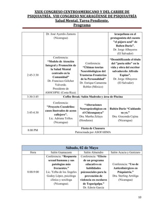 XXIX CONGRESO CENTROAMERICANO Y DEL CARIBE DE
PSIQUIATRÍA. VIII CONGRESO NICARAGÜENSE DE PSIQUIATRÍA
Salud Mental, Tarea Pendiente.
Programa
10
Dr. José Ayerdis Zamora
(Nicaragua)
kraepeliana en el
protagonista del cuento
"el pàjaro azul" de
Ruben Darío”.
Dr. Jorge Albayeros
(El Salvador)
2:45-3:30
Conferencia:
“Modelo de Atención
Integral y Promoción de
la Salud Mental
centrado en la
Comunidad”
Dr. Francisco Gólcher
Valverde.
Presidente de
ASOCOPSI. (Costa Rica).
Conferencia:
“Últimas teorías
Neurobiológicas del
Trastorno Fronterizo
de la Personalidad”
Dr. Enrique Camarena
Robles (México)
“Desmitificando el título
del "poeta niño" en la
vida y obra del escritor
salvadoreño Alfredo
Espino”.
Dr. Jorge Albayeros
(El Salvador)
3:30-3:45 Coffee Break: Salón Madroño y área de Piscina
3:45-4:30
Conferencia:
"Proyecto Cocodrilos:
casos ilustrados de acoso
callejero".
Lic. Adriana Trillos
(Nicaragua)
“Alteraciones
Neuropsicológicas en
el Chicungunya”
Dra. Martha Zelaya
(Honduras)
Rubén Darío “Cuidando
su yo.”
Dra. Gioconda Cajina
(Nicaragua)
8:00 PM
Fiesta de Clausura
Patrocinada por ASOFARMA
Sábado, 02 de Mayo
Hora Salón Guanacaste Salón Almendro Salón Acacia y Genízaro
8:00-9:00
Conferencia: “Respuesta
sexual humana y sus
patologías más
frecuentes.”
Lic. Yelba de los Ángeles
Godoy López, psicóloga
clínica y sexóloga
(Nicaragua).
Conferencia: “Efecto
de un programa
educativo en
habilidades
psicosociales para la
prevención de
violencia en escolares
de Tegucigalpa.”
Dr. Edwin García
Conferencia: “Uso de
Anticolinérgicos en
Psiquiatría.”
Dra. Sterling Arróliga
(Nicaragua)
 