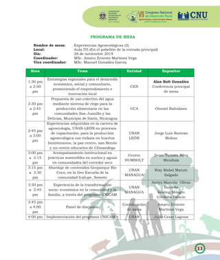 11
PROGRAMA DE MESA
Nombre de mesa: Experiencias Agroecológicas (2)
Local: Aula D5 (En el pabellón de la entrada principal)
Día: 28 de noviembre 2019
Coordinador: MSc. Amaru Ernesto Martínez Vega
Vice coordinador: MSc. Manuel González García
Hora Tema Entidad Expositor
1:30 pm
a 2:30
pm
Estrategias regionales para el desarrollo
económico, social y comunitario,
promoviendo el emprendimiento e
innovación local
CEN
Alan Bolt González
Conferencia principal
de mesa
2:30 pm
a 2:45
pm
Propuesta de uso colectivo del agua
mediante sistema de riego para la
producción alimentaria en las
comunidades San Juanillo y las
Delicias, Municipio de Darío, Nicaragua
UCA Otoniel Baltodano
2:45 pm
a 3:00
pm
Experiencias adquiridas en la carrera de
agroecología, UNAN-LEÓN en procesos
de capacitación, para la producción
agroecológica con énfasis en huertos
biointensivos, la paz centro, san Benito
y un centro educativo de Chinandega
UNAN
LEÓN
Jorge Luis Rostrán
Molina
3:00 pm
a 3:15
pm
Acompañamiento institucional en
prácticas sostenibles en suelos y aguas
en comunidades del corredor seco
Centro
HUMBOLT
Zenia Tamara Silva
Mendoza
3:15 pm
a 3:30
pm
Abordaje de contenidos Geoparque Río
Coco, en la Geo Escuela de la
comunidad Icalupe, Somoto
UNAN
MANAGUA
Rixy Mabel Matute
Salgado
3:30 pm
a 3:45
pm
Experiencia de la transformación
socio- económica en la comunidad y la
familia, a través del programa UNICAM
UNAN
MANAGUA
Arelys Marcela Olivas
Barreda
Kesling Milagro
Córdoba Palacio
3:45 pm
a 4:00
pm
Panel de discusión
Coordinación
de mesa
Amaru Ernesto
Martínez Vega
4:00 pm Implementación del programa UNICAM y UNAN Julio Cesar Laguna
 