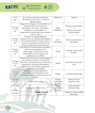 12
a 4:15
pm
de la Carrera de Desarrollo Rural
Sostenible en El Tuma – La Dalia y
Miraflor Estelí
MANAGUA Gámez
4:15 pm
a 4:30
pm
Impacto del programa Universidad en el
Campo desde la percepción de
estudiantes, docentes, autoridades,
familiares y comunidad en el
departamento de Río San Juan, período
2013 a 2019
UNAN
MANAGUA
Mirthala Espino Bravo
y
Mirtha del Carmen
Sevilla Espino
4:30 pm
a 4:45
pm
Fomento de emprendimiento
agropecuario con enfoque agroecológico
y de transformación de materia prima a
sectores vulnerables excluidos de los
servicios financieros convencionales.
UCA
NITLAPAN
Mario Antonio Nayra
Hernández
4:45pm
a 5:00
pm
Eras Mayas: Una alternativa vinculante,
para el escalonamiento de la
agroecología y el desarrollo rural
sustentable, desde la experiencia
académica en la UNIAV.
UNIAV
Franklin Yemil Ampié
Briceño
5:00 pm
a 5:15
pm
Socialización de prácticas agroecológicas
con multiactores desde la Unidad de
Extensión Universitaria para fomentar la
seguridad y soberanía alimentaria y
nutricional en las familias campesinas
atendidas por la UNIAV
UNIAV
Axel Antonio Conrado
Lara
5:15 pm
a 5:30
pm
Experiencia de aprendizajes de
vinculación de la extensión con la
docencia en cultivos biointensivos en la
UNIAV.
UNIAV Joel Rojas Hernández
5:30 pm
a 5:45
pm
Panel de discusión
Equipo
coordinador
de mesa
Amaru Ernesto
Martínez Vega
5:45 pm
a
6:00pm
Conclusiones de la mesa
Equipo
coordinador
de mesa
Amaru Ernesto
Martínez Vega
6:00 pm
Velada Cultural:
(Auditorio)
Auditorio UNAN FAREM
Matagalpa
 