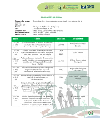 5
PROGRAMA DE MESA
Nombre de mesa: Investigación e innovación en agroecología con adaptación al
Cambio
Climático (3)
Local: Postgrado 3 (Área de Postgrado)
Día: 28 de noviembre 2019
Coordinador: MSc. Eddy Antonio Obando Treminio
Vice coordinador: MSc. Magda Gómez Salinas
Secretario/a: MSc. Rafael Acevedo
Hora Tema Entidad Expositor
1:30 pm
a 1:50
pm
Vulnerabilidad de los medios de vida ante
los efectos del cambio climático en la
Reserva Natural Cantagallo, Condega
UCATSE
Pedro Antonio Valdivia
Lorente
1:50 pm
a 2:10
pm
Erosión hídrica en sistemas productivos
adaptativos en las microcuencas “Guayabo-
San José” el Sauce, León, Nicaragua
UNAN
LEÓN
Pedro Toruño
2:10 pm
a 2:30
pm
Vulnerabilidad de los medios de vida ante el
cambio climático en comunidades rurales
asistidas por el Programa de Desarrollo
Rural UCATSE
UCATSE
Wilfred Orestes Aráuz
Rodríguez
2:30 pm
a 2:50
pm
Macrofauna superficial y edáfica en países
tropicales: Distribución espacial,
abundancia, diversidad y funciones
UNA
Hugo René Rodríguez
González
2:50 pm
a 3:10
pm
Formación de competencias agroecológicas a
través de la investigación en
agroecosistemas
UNA
Juan Carlos Fernández
Álvarez
3:10 pm
a 3:30
pm
Comparación de las propiedades hidrofísicas
y químicas del suelo bajo dos métodos de
labranza: prehispánica y convencional, en la
Cooperativa de Proyectos Agropecuarios de
Diriamba (COOPAD), Diriamba, Carazo,
2017 y 2018
UNA
Moisés Agustín Blanco
Navarro
3:30 pm
a 3:50
pm
Análisis de la disponibilidad y el acceso de
alimentos de familias rurales atendidas por
el Programa de Extensión Rural de la
Universidad Internacional Antonio de
Valdivieso en los municipios de Rivas, San
UNIAV Félix Martín Reyes
Palacios
 