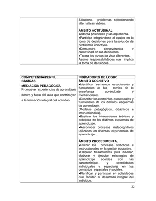 Soluciona     problemas seleccionando
                                        alternativas viables.

                                        ÁMBITO ACTITUDINAL
                                        •Adopta posiciones y las argumenta.
                                        •Participa integrándose al equipo en la
                                        toma de decisiones para la solución de
                                        problemas colectivos.
                                        •Demuestra         perseverancia        y
                                        creatividad en sus decisiones.
                                        •Tolera los puntos de vista diferentes.
                                        Asume responsabilidades que implica
                                        la toma de decisiones.



COMPETENCIA/PERFIL                      INDICADORES DE LOGRO
BÁSICAS                                 ÁMBITO COGNITIVO
                                        •Identificar elementos estructurales y
MEDIACIÓN PEDAGÓGICA
Promueve experiencias de aprendizaje funcionales de las           teorías de la
                                        enseñanza          aprendizaje         y
dentro y fuera del aula que contribuyen mediacionales.
a la formación integral del individuo   •Describir los elementos estructurales y
                                        funcionales de los distintos esquemas
                                        de aprendizaje.
                                        (Modelos pedagógicos, didácticos e
                                        instruccionales).
                                        •Explicar las interacciones teóricas y
                                        prácticas de los distintos esquemas de
                                        aprendizaje.
                                        •Reconocer procesos metacognitivos
                                        utilizados en diversas experiencias de
                                        aprendizaje.

                                        ÁMBITO PROCEDIMENTAL
                                        •Utilizar los    procesos didácticos e
                                        instruccionales en la gestión educativa.
                                        •Emplear herramientas para diseñar,
                                        elaborar y ejecutar estrategias de
                                        aprendizaje      acordes      con     las
                                        características      y      necesidades
                                        individuales y especiales en los
                                        contextos espaciales y sociales.
                                        •Planificar y participar en actividades
                                        que facilitan el desarrollo integral del
                                        individuo.

                                                                               22
 