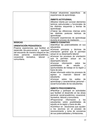 Evaluar situaciones específicos        de
                                           experiencias de aprendizaje.

                                           ÁMBITO ACTITUDINAL
                                           •Mostrar interés por conocer elementos
                                           teóricos estructurales y funcionales de
                                           los distintos esquemas y teorías de
                                           aprendizaje.
                                           •Tolerar las diferencias internas entre
                                           las distintas posturas teóricas de
                                           aprendizaje.
                                           Compartir experiencias de aprendizaje
                                           durante el proceso de mediación.
BÁSICAS                                    ÁMBITO COGNITIVO
                                           •Identificar las potencialidades en sus
ORIENTACIÓN PEDAGÓGICA
                                           educandos.
Propicia experiencias que faciliten el
desarrollo bio-psico-social y espiritual   •Conocer principios y técnicas de
del educando de manera integral en las     orientación general que le permitan
áreas    personal,    social-académica,    actuar en su desempeño laboral
vocacional    recreativa,    laboral   y   •Conocer los procesos de orientación
comunitaria.                               que le permiten actuar en su
                                           desempeño laboral.
                                           •Conocer      información     sobre    las
                                           posibilidades       de      estudio      y
                                           oportunidades de trabajo en la región y
                                           fuera de esta.
                                           •Estar informado sobre los procesos de
                                           egreso e inserción laboral del
                                           estudiante.
                                           •Conocer sobre los estilos de
                                           aprendizaje y características personal –
                                           social funcionales de los estudiantes.

                                           ÁMBITO PROCEDIMENTAL
                                           •Planificar y participar en actividades
                                           que facilitan el desarrollo en las áreas
                                           personal, social-académica, vocacional,
                                           recreativa, laboral y comunitaria.
                                           •Proporcionar     información      a  los
                                           estudiantes sobre posibilidades de
                                           estudio en la región y fuera de ella.
                                           •Contribuir en situaciones que ayuden
                                           a los alumnos en el proceso de
                                           reconocimiento y toma de conciencia
                                           de sus potencialidades y limitaciones.


                                                                                   23
 
