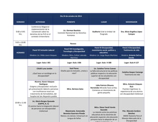 Día 24 de octubre de 2014 
HORARIO ACTIVIDAD PONENTE LUGAR MODERADOR 
9:00 a 9:45 
Hrs. 
Conferencia Magistral 
Implementación de la 
Convención sobre los 
derechos de las PcD en el 
contexto Universitario 
Lic. German Bautista 
Comisión Nacional de los Derechos 
Humanos 
Auditorio 1 de la Unidad de 
Posgrado 
Dra. Alicia Angélica López 
Campos 
9:45 a 10:00 
Hrs. 
Receso 
HORARIO 
Panel VII Inclusión Laboral 
Panel VIII Investigación, 
Tecnología y Discapacidad 
Panel IX Discapacidad, 
movimiento social, político y 
educativo. 
Panel X Discapacidad, 
Testimonio de vida 
Modera: Lic. Hilda Laura Vázquez Modera: Mtra. Esther Labrada 
Martínez 
Modera: Lic. Jorge Reyes Martínez Modera: Antonio ZaCruz 
Zavala 
10:00 a 11:00 
hrs. 
Lugar: Aula J 301 Lugar: Aula J 306 Lugar: Aula H 308 Lugar: Aula H 127 
Citlalli Luna Jardón 
¿Qué hace un sociólogo en la 
discapacidad? 
Itzel Flores 
Diseño para la inclusión, ¿meta o 
reto? 
Lic. Catalina Torres Cuevas 
La falla estructural en las políticas 
públicas respecto a la educación 
superior de los estudiantes con 
discapacidad 
Catalina Gaspar Camargo 
Testimonio de vida 
Alumna. Karen Vásquez 
Rodríguez 
Estigma y discapacidad: exclusión 
y/o precarización laboral a personas 
con insuficiencia renal con 
tratamiento de hemodiálisis, del 
hospital de San Alejandro puebla 
Mtra. Bertana Salas 
Lidia Patricia Olivares 
Hernández Mirando hacia arriba. 
Comienza un movimiento de 
gente pequeña 
Mtra. Antonia Vázquez 
Ruiz 
Puentes Cognitivos: la 
experiencia de una alumna 
con discapacidad intelectual 
Lic. Gloria Burgos Quesada 
(CAPYS, A. C) 
El camino hacia la integración laboral 
de personas con discapacidad 
intelectual Maestrante. Esmeralda 
Berenice Guerrero Pineda 
Manos a la ciencia: Universum en 
Lengua de Señas 
Mtra. Diana Yareli Varela 
Saucedo 
La relación entre las prácticas 
educativas de los docentes de 
educación especial y de educación 
primaria hacia la adopción de un 
enfoque inclusivo, un 
Psic. Marcela Cordero 
Sánchez 
AMAD Asesoría Para el 
Manejo Adecuado de la 
Discapacidad 
 