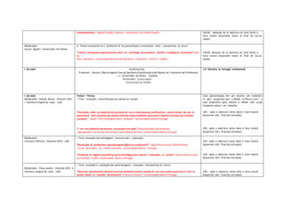 contemporánea.” Miguel Dongil y Sánchez --‐ Universidad de Oviedo--‐España 16h30 ( después de la abertura en esta fecha y
hora estará disponible hasta el final de las Jor
nadas)
Moderador:
Susana Agudo – Universidad de Oviedo
6. Temas Innovación en la avaliación de los aprendizajes e Innovación, retos y perspectivas de futuro
“Talento emergente organizacional: hacia una estrategia de enseñanza desde la inteligencia emocional” Raúl
de
Elvira González – Universidad Nacional de Educación a Distancia --‐ U.N.E.D.--‐ España
14h30( después de la abertura en esta fecha y
hora estará disponible hasta el final de las Jor
nadas)
6 de maio Conferencista
Professora Doutora Maria Angeles Pascual Sevillano (Coordinadora del Master de Fomación del Profesorad
o --‐ Universidad de Oivedo --‐ España)
Moderador: Susana Agudo -
-‐ Universidad de Oviedo
A apresentação terá um vídeo, um resumo, um material em ppt e perguntas para o debate no fórum, com
a
autora disponível para discutir e refletir com os participantes sobre o seu trabalho.
10h (horário de Portugal Continental)
6 de maio
Moderador: Cláudia Neves--‐ Docente DEED
e membro integral do Lead --‐ UAb
Temas e Fóruns
1 Tema Inovação e diversificação nos planos de estudo
“Perceções sobre os impactos do processo de rvcc a nível pessoal, profissional e social: estudo de caso d
esenvolvido num conjunto de adultos inscritos pelas entidades patronais e adultos inscritos por iniciativ
a própria. “ Sandra Sofia Rodrigues Nobre Simplício --‐ Universidade Aberta--‐Portugal
“A ler+ em milheirós de poiares: um projeto em ação” Olívia Brandão; Glória Bastos -
-‐ Agrupamento de Escolas de Arrifana, Santa Maria da Feira; Universidade Aberta--‐Portugal
Cada apresentação terá um resumo, um material e
m ppt e perguntas para o debate no fórum, com o a
utor disponível para discutir e refletir com ospar
ticipantes sobre o seu trabalho.
14h ( após a abertura nesta data e hora estará
disponível até o final das Jornadas)
16h( após a abertura nesta data e hora estará
disponível até o final das Jornadas)
Moderador:
J.Antonio Moreira --‐ Docente DEED --‐ UAb
2 Tema Inovação nas estratégias e recursos para a educação
“Resolução de problemas: aprendizagem digital ou tradicional?” Olga Pereira Sousa; Alda Pereira -
-‐ Escola Secundária José Falcão, Coimbra; Universidade Aberta --‐Portugal
“Produção de digital storytelling como estratégia para reduzir a indisciplina na escola” Catarina Maria Caute
las Andrade --‐ LE@D, Universidade Aberta --‐Portugal
14h( após a abertura nesta data e hora estará
disponível até o final das Jornadas)
16h( após a abertura nesta data e hora estará
disponível até o final das Jornadas)
Moderador: Filipa Seabra --‐ Docente DEED e
membro integral do Lead --‐ UAb
3 Tema Inovação na avaliação das aprendizagens e Inovação e Perspectivas de futuro
“Recursos educacionais abertos (rea) em contexto escolar: estudo de um caso numa escola do 1º ciclo do
ensino básico do concelho de Almeirim” Francisco Pereira – Universidade Aberta--‐Portugal
14h ( após a abertura nesta data e hora estará
disponível até o final das Jornadas)
 