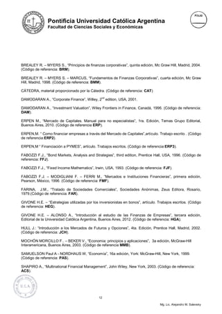 Pontificia Universidad Católica Argentina
                Facultad de Ciencias Sociales y Económicas




BREALEY R. – MYERS S., “Principios de finanzas corporativas”, quinta edición, Mc Graw Hill, Madrid, 2004.
(Código de referencia: BRM).

BREALEY R. – MYERS S. – MARCUS, “Fundamentos de Finanzas Corporativas”, cuarta edición, Mc Graw
Hill, Madrid, 1998. (Código de referencia: BMM).

CÁTEDRA, material proporcionado por la Cátedra. (Código de referencia: CAT)
                                                nd
DAMODARAN A., “Corporate Finance”, Willey, 2 edition, USA, 2001.

DAMODARAN A., “Investment Valuation”, Wiley Frontiers in Finance, Canadá, 1996. (Código de referencia:
DAM).

ERPEN M., “Mercado de Capitales. Manual para no especialistas”, 1ra. Edición, Temas Grupo Editorial,
Buenos Aires, 2010. (Código de referencia ERP).

ERPEN,M. “ Como financiar empresas a través del Mercado de Capitales”,artículo. Trabajo escrito . (Código
de referencia:ERP2).

ERPEN,M “ Financiación a PYMES”, artículo. Trabajos escritos. (Código de referencia:ERP3).

FABOZZI F.J., “Bond Markets, Analysis and Strategies”, third edition, Prentice Hall, USA, 1996. (Código de
referencia: FFJ).

FABOZZI F.J., “Fixed Income Mathematics”, Irwin, USA, 1993. (Código de referencia: FJF).

FABOZZI F.J. – MODIGLIANI F. – FERRI M., “Mercados e Instituciones Financieras”, primera edición,
Pearson, México, 1996. (Código de referencia: FMF).

FARINA, J.M., “Tratado de Sociedades Comerciales”, Sociedades Anónimas, Zeus Editora, Rosario,
1979.(Código de referencia: FAR).

GIVONE H.E. – “Estrategias utilizadas por los inversionistas en bonos”, artículo. Trabajos escritos. (Código
de referencia: HEG).

GIVONE H.E. – ALONSO A., “Introducción al estudio de las Finanzas de Empresas”, tercera edición,
Editorial de la Universidad Católica Argentina, Buenos Aires, 2012. (Código de referencia: HGA).

HULL J.: “Introducción a los Mercados de Futuros y Opciones”, 4ta. Edición, Prentice Hall, Madrid, 2002.
(Código de referencia: JCH).

MOCHÓN MORCILLO F.. – BEKER V., “Economia: principios y aplicaciones”, 3a edición, McGraw-Hill
Interamericana, Buenos Aires, 2003. (Código de referencia MMB).

SAMUELSON Paul A - NORDHAUS W, “Economía”, 16a edición, York: McGraw-Hill, New York, 1999.
(Código de referencia: PAS).

SHAPIRO A., “Multinational Financial Management”, John Wiley, New York, 2003. (Código de referencia:
ACS).




                                              12

                                                                                   Mg. Lic. Alejandro M. Salevsky
 