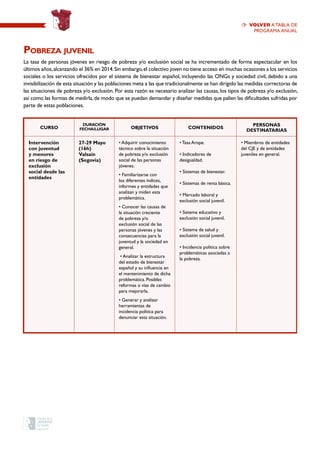 CURSO
Duración
Fecha/Lugar OBJETIVOS CONTENIDOS
PERSONAS
DESTINATARIAS
Intervención
con juventud
y menores
en riesgo de
exclusión
social desde las
entidades
27-29 Mayo
(16h)
Valsaín
(Segovia)
• Adquirir conocimiento
técnico sobre la situación
de pobreza y/o exclusión
social de las personas
jóvenes.
• Familiarizarse con
los diferentes índices,
informes y entidades que
analizan y miden esta
problemática.
• Conocer las causas de
la situación creciente
de pobreza y/o
exclusión social de las
personas jóvenes y las
consecuencias para la
juventud y la sociedad en
general.
• Analizar la estructura
del estado de bienestar
español y su influencia en
el mantenimiento de dicha
problemática. Posibles
reformas o vías de cambio
para mejorarla.
• Generar y analizar
herramientas de
incidencia política para
denunciar esta situación.
• Tasa Arope.
• Indicadores de
desigualdad.
• Sistemas de bienestar.
• Sistemas de renta básica.
• Mercado laboral y
exclusión social juvenil.
• Sistema educativo y
exclusión social juvenil.
• Sistema de salud y
exclusión social juvenil.
• Incidencia política sobre
problemáticas asociadas a
la pobreza.
• Miembros de entidades
del CJE y de entidades
juveniles en general.
Pobreza juvenil
La tasa de personas jóvenes en riesgo de pobreza y/o exclusión social se ha incrementado de forma espectacular en los
últimos años,alcanzando el 36% en 2014.Sin embargo,el colectivo joven no tiene acceso en muchas ocasiones a los servicios
sociales o los servicios ofrecidos por el sistema de bienestar español, incluyendo las ONGs y sociedad civil, debido a una
invisibilización de esta situación y las poblaciones meta a las que tradicionalmente se han dirigido las medidas correctoras de
las situaciones de pobreza y/o exclusión. Por esta razón es necesario analizar las causas, los tipos de pobreza y/o exclusión,
así como las formas de medirla,de modo que se puedan demandar y diseñar medidas que palíen las dificultades sufridas por
parte de estas poblaciones.
volver a TABLA de
programa anual
 