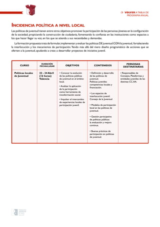 CURSO
Duración
Fecha/Lugar OBJETIVOS CONTENIDOS
PERSONAS
DESTINATARIAS
Políticas locales
de Juventud
22 - 24 Abril
(16 horas)
Valencia
• Conocer la evolución
de las políticas públicas
de juventud en el ámbito
local.
• Analizar la aplicación
de la participación
como herramienta de
transformación social.
• Impulsar el intercambio
de experiencias locales de
participación juvenil.
• Definición y desarrollo
de las políticas de
juventud.
Políticas juveniles:
competencias locales y
financiación.
• Los espacios de
interlocución juvenil:
Consejo de la Juventud
• Modelos de participación
local en las políticas de
juventud.
• Gestión participativa
de políticas públicas:
la evaluación y mejora
continua.
• Buenas prácticas de
participación en políticas
de juventud.
• Responsables de
Consejos, Plataformas y
entidades juveniles de las
distintas CC.AA.
Incidencia política a nivel local
Las políticas de juventud tienen entre otros objetivos promover la participación de las personas jóvenes en la configuración
de la sociedad, propiciando la construcción de ciudadanía, fomentando la confianza en las instituciones como espacios a
los que hacer llegar su voz, en los que se atienda a sus necesidades y demandas.
La formación propuesta trata de formular,implementar y evaluar las políticas DE juventud CON la juventud, fortaleciendo
la interlocución y los mecanismos de participación.Yendo más allá del mero diseño programático de acciones que se
oferten a la juventud, ayudando a crear, a desarrollar proyectos de iniciativa juvenil.
volver a TABLA de
programa anual
 