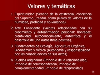Valores y temáticas
1. Espiritualidad (Sentido de la existencia, conciencia
del Supremo Creador, como pilares de valores de la
humildad, probidad y no-violencia).
2. Arte Consciente (valores relacionados con su
crecimiento y autoafirmación personal: honradez,
creatividad, autoconocimiento, autocrítica y el
desarrollo de una autoestima positiva).
3. Fundamentos de Ecología, Agricultura Orgánica,
Biodinámica y Védica (autonomía y responsabilidad
por las consecuencias de sus actos).
4. Pueblos originarios (Principio de la relacionalidad,
Principio de correspondencia, Principio de
complementariedad, Principio de reciprocidad)
15
 