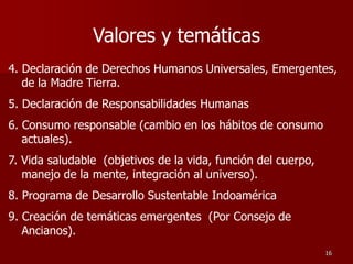 4. Declaración de Derechos Humanos Universales, Emergentes,
de la Madre Tierra.
5. Declaración de Responsabilidades Humanas
6. Consumo responsable (cambio en los hábitos de consumo
actuales).
7. Vida saludable (objetivos de la vida, función del cuerpo,
manejo de la mente, integración al universo).
8. Programa de Desarrollo Sustentable Indoamérica
9. Creación de temáticas emergentes (Por Consejo de
Ancianos).
16
Valores y temáticas
 