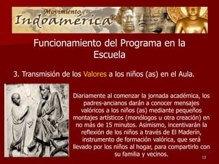 Funcionamiento del Programa en la
                  Escuela
3. Transmisión de los Valores a los niños (as) en el Aula.

                   Diariamente al comenzar la jornada académica, los
                        padres-ancianos darán a conocer mensajes
                       valóricos a los niños (as) mediante pequeños
                   montajes artísticos (monólogos u otra creación) en
                     no más de 15 minutos. Asimismo, incentivarán la
                       reflexión de los niños a través de El Maderín,
                       instrumento de formación valórica, que será
                   llevado por los niños al hogar, para compartirlo con
                                     su familia y vecinos.            13
 