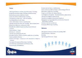 Temas
Abordagem holístico-sistêmica para Mentoring e Coaching;
Integração entre Mentoring, Coaching e Holomentoring®
;
Motivação prestadia do Mentor e Coach;
Quem são clientes de Mentoring e Coaching;
Coaching não resolve tudo – como encaminhar;
Coaching Individual e em Grupo;
Como comercializar e tornar-se profissional;
O perigo invisível das metas em Coaching - alertas importantes;
Distinção de felicidade condicionada e livre;
Modalidades de Mentoring & Coaching formal, informal
e secreto;
Visão Sistêmica – Senge;
Liderança U – Scharmer;
Contrato de Coaching para PF e PJ;
Princípios Cristicos, Taoistas e Budistas aplicados ao Coaching;
Teoria das Bolhas Mentais;
Sistemas de Energia - os processos sutis comandam as empresas
– Serrano;
Anatropia e Entropia em Mentoring e Coaching;
Leis Universais e Isomorfismo (coerência) na Vida;
Autocondução e Probabilismo;
Estados mentais livres e condicionados;
Testes da Estrutura Mental Triádica e Remodelagem Mental;
Neurociência aplicada ao Coaching;
Propostas de Cultivos de Campos Mentais;
Propostas de Cultivos de Campos Mentais;
As Inteligências Integradas – Racional, Intuitivo e
Operacional;
Ativação da Inteligência Operacional;
Ativação da Inteligência Emocional e Espiritual;
Fluxograma e as fases epigenéticas de encontro formal
de Mentoring e Coaching;
Antídotos dos Venenos Mentais;
Locais para Mentoring e Coaching.
Métodos
Oito Agendas temáticas e Livres de Coaching ISOR®
;
Gestão Profunda – Maturana,
Mandala;
Aprendizagem Profunda – Senge.
 