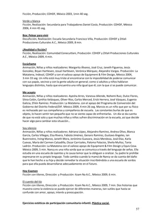 Ficción, Producción; CDHDF, México 2003, 1min 40 seg.

Verde y blanca
Ficción, Realización: Secundaria para Trabajadores Daniel Cosío, Producción: CDHDF, México
2006, 4 min 45 seg.

Box: Pelear para vivir
Docuficción, Realización: Escuela Secundaria Francisco Villa, Producción: CDHDF y Zitlali
Producciones Culturales A.C., México 2009, 8 min.

¿Realidad o ficción?
Ficción, Realización: Comunidad Conecuitlani, Producción: CDHDF y Zitlali Producciones Culturales
A.C , México 2009, 4 min.

Escúchame
Animación, Niñas y niños realizadores: Margarita Álvarez, José Cruz, Janeth Figueroa, Jesús
González, Bryan Hartleven, Josué Hartleven, Verónica Márquez, Alejandro Vargas. Producción: La
Matatena, Indesol, CDHDF y con el valioso apoyo de Equipment & Film Design, México 2004,
3 min 33 seg. Un niño está muy triste al encontrarse con la imposibilidad de poderse comunicar
con sus papás, vecinos y con la gente adulta en general; como si adultos y niños hablaran
lenguajes distintos, hasta que encuentra una niña igual que él, con la que sí se puede comunicar.

Me acepto
Animación, Niñas y niños realizadores: Ayesha Arres, Vanessa Allende, Nohemí Ruiz, Dulce Flores,
Silvia Colón, Cynthia Velásquez, Oliver Ríos, Carlos Merced, Erick Herrera, José Vázquez, Eugenio
Galicia, Efrén Ramírez. Producción: La Matatena. con el apoyo del Programa de Coinversión del
Gobierno del Distrito Federal/DIF. México 2009, 4 min 26 seg. Marcos es un niño que por su físico
es rechazado por sus compañeras y compañeros de escuela. Las constantes burlas de que es
objeto, lo hacen sentir tan pequeño que no se siente capaz de enfrentarlas. Un día se da cuenta
de que no está solo y que muchas niñas y niños sufren discriminación en la escuela, así que decide
hacer algo para cambiar esta situación…

Soy silencio
Animación, Niñas y niños realizadores: Adriana López, Alejandro Ramírez, Andrea Olivo, Blanca
García, Carlos Villegas, Elsa Rivera, Fabiola Jiménez, Genaro Ramírez, Gustavo Ángeles, Ian
Buenrostro, Irving Manzo, Janeth Mora, Jerónimo Guevara, Jesús Mendoza, José Díaz, Karla
Cuevas, María del Carmen Calzadilla, Oscar Carrizales, Paloma Palacios, Sheila Muñoz, Tania
Ladrón. Producción: La Matatena con el valioso apoyo de Equipment & Film Design y Equis Cosa.
México 2009, 5 min. Nancy es una niña sorda que se comunica a través del lenguaje de señas. Ella
estudia en una escuela de oyentes y le causa temor que la obliguen a oralizar. Su padre le prohíbe
expresarse en su propio lenguaje. Todo cambia cuando la mamá de Nancy se da cuenta del daño
que le han hecho a su hija y decide remediar la situación inscribiéndola a una escuela de sordos
para que ella pueda desarrollarse adecuadamente en el futuro.

Hoy Examen
Ficción con títeres, Dirección: y Producción: Itzam Na A.C., México 2009, 6 min.

El cuento del tío
Ficción con títeres, Dirección: y Producción: Itzam Na A.C., México 2009, 7 min. Dos historias que
muestra como la violencia se puede ejercer de diferentes maneras, tan sutiles que hasta se
confunde con amor, apoyo, interés y preocupación.


Ejercicios estéticos de participación comunitario-infantil. Plástica social.

                                                                                                57
 