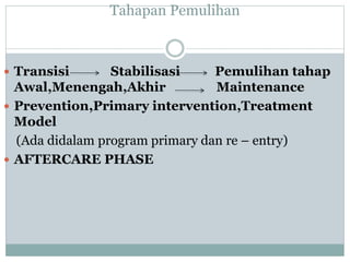 Program Aftercare: Langkah Penting Menjaga Pemulihan Jangka Panjang