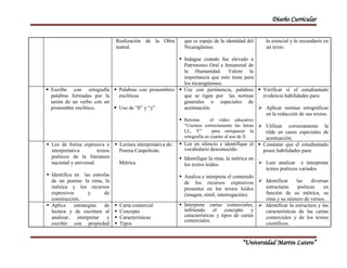 Diseño Curricular 
“Universidad Martin Lutero” 
 Realización de la Obra 
teatral. 
que es espejo de la identidad del 
Nicaragüense. 
 Indague cuándo fue elevado a 
Patrimonio Oral e Inmaterial de 
la Humanidad. Valore la 
importancia que esto tiene para 
los nicaragüenses. 
lo esencial y lo secundario en 
un texto. 
 Escribe con ortografía 
palabras formadas por la 
unión de un verbo con un 
pronombre enclítico. 
 Palabras con pronombres 
enclíticas 
 Uso de “ll” y “y” 
 Use con pertinencia, palabras 
que se rigen por las normas 
generales o especiales de 
acentuación. 
 Retoma el video educativo 
“Usemos correctamente las letras 
LL, Y” para enriquecer la 
ortografía en cuanto al uso de ll. 
 Verificar si el estudiantado 
evidencia habilidades para: 
 Aplicar normas ortográficas 
en la redacción de sus textos. 
 Utilizar correctamente la 
tilde en casos especiales de 
acentuación. 
 Lee de forma expresiva e 
interpretativa textos 
poéticos de la literatura 
nacional y universal. 
 Identifica en las estrofas 
de un poema: la rima, la 
métrica y los recursos 
expresivos y de 
construcción. 
 Lectura interpretativa de: 
Poema Caupolicán. 
Métrica 
 Lee en silencio e identifique el 
vocabulario desconocido. 
 Identifique la rima, la métrica en 
los textos leídos. 
 Analiza e interpreta el contenido 
de los recursos expresivos 
presentes en los textos leídos 
(imagen, símil, interrogación). 
 Constatar que el estudiantado 
posee habilidades para: 
 Leer analizar e interpretar 
textos poéticos variados 
 Identificar las diversas 
estructuras poéticas en 
función de su métrica, su 
rima y su número de versos. 
 Aplica estrategias de 
lectura y de escritura al 
analizar, interpretar y 
escribir con propiedad 
 Carta comercial 
 Concepto 
 Características 
 Tipos 
 Interprete cartas comerciales, 
infiriendo el concepto y 
características y tipos de cartas 
comerciales. 
 Identificar la estructura y las 
características de las cartas 
comerciales y de los textos 
científicos. 
 