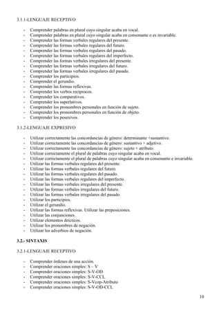 3.1.1-LENGUAJE RECEPTIVO

   -   Comprender palabras en plural cuyo singular acaba en vocal.
   -   Comprender palabras en plural cuyo singular acaba en consonante o es invariable.
   -   Comprender las formas verbales regulares del presente.
   -   Comprender las formas verbales regulares del futuro.
   -   Comprender las formas verbales regulares del pasado.
   -   Comprender las formas verbales regulares del imperfecto.
   -   Comprender las formas verbales irregulares del presente.
   -   Comprender las formas verbales irregulares del futuro.
   -   Comprender las formas verbales irregulares del pasado.
   -   Comprender los participios.
   -   Comprender el gerundio.
   -   Comprender las formas reflexivas.
   -   Comprender los verbos recíprocos.
   -   Comprender los comparativos.
   -   Comprender los superlativos.
   -   Comprender los pronombres personales en función de sujeto.
   -   Comprender los pronombres personales en función de objeto.
   -   Comprender los posesivos.

3.1.2-LENGUAJE EXPRESIVO

   -   Utilizar correctamente las concordancias de género: determinante +sustantivo.
   -   Utilizar correctamente las concordancias de género: sustantivo + adjetivo.
   -   Utilizar correctamente las concordancias de género: sujeto + atributo.
   -   Utilizar correctamente el plural de palabras cuyo singular acaba en vocal.
   -   Utilizar correctamente el plural de palabras cuyo singular acaba en consonante e invariable.
   -   Utilizar las formas verbales regulares del presente.
   -   Utilizar las formas verbales regulares del futuro.
   -   Utilizar las formas verbales regulares del pasado.
   -   Utilizar las formas verbales regulares del imperfecto.
   -   Utilizar las formas verbales irregulares del presente.
   -   Utilizar las formas verbales irregulares del futuro.
   -   Utilizar las formas verbales irregulares del pasado.
   -   Utilizar los participios.
   -   Utilizar el gerundio.
   -   Utilizar las formas reflexivas. Utilizar las preposiciones.
   -   Utilizar las conjunciones.
   -   Utilizar elementos deícticos.
   -   Utilizar los pronombres de negación.
   -   Utilizar los adverbios de negación.

3.2.- SINTAXIS

3.2.1-LENGUAJE RECEPTIVO

   -   Comprender órdenes de una acción.
   -   Comprender oraciones simples: S – V
   -   Comprender oraciones simples: S-V-OD
   -   Comprender oraciones simples: S-V-CCL
   -   Comprender oraciones simples: S-Vcop-Atributo
   -   Comprender oraciones simples: S-V-OD-CCL

                                                                                                      10
 