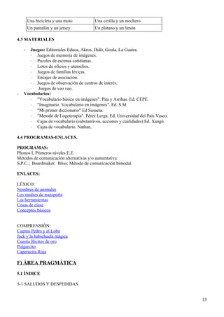 Una bicicleta y una moto        Una cerilla y un mechero
        Un pantalón y un jersey         Un plátano y un limón

4.3 MATERIALES

    -  Juegos: Editoriales Educa, Akros, Didó, Goula, La Guaira.
       ⋅ Juegos de memoria de imágenes.
       ⋅ Puzzles de escenas cotidianas.
       ⋅ Lotos de oficios y utensilios.
       ⋅ Juegos de familias léxicas.
       ⋅ Encajes de asociación.
       ⋅ Juegos de observación de centros de interés.
       ⋅   Juegos de veo veo.
-   Vocabularios:
       ⋅ "Vocabulario básico en imágenes". Pita y Arribas. Ed. CEPE.
       ⋅ "Imaginario. Vocabulario en imágenes". Ed. S.M.
       ⋅ "Mi primer diccionario" Ed Susaeta.
       ⋅ "Metodo de Logoterapia". Pérez Lerga. Ed. Universidad del País Vasco.
       ⋅ Cajas de vocabulario (substantivos, acciones y cualidades) Ed. Xangó.
       ⋅ Cajas de vocabulario. Nathan.

4.4 PROGRAMAS-ENLACES.

PROGRAMAS:
Phonos I, Primeros niveles E.E.
Métodos de comunicación alternativas y/o aumentativa:
S.P.C.; Boardmaker; Bliss; Método de comunicación bimodal.

ENLACES:

LÉXICO:
Nombres de animales
Los medios de transporte
Las herramientas
Cosas de clase
Conceptos básicos


COMPRENSIÓN:
Cuento Pedro y el Lobo
Jack y la habichuela mágica
Cuento Ricitos de oro
Pulgarcito
Caperucita Roja

F) ÁREA PRAGMÁTICA

5.1 ÍNDICE

5-1 SALUDOS Y DESPEDIDAS


                                                                                 13
 
