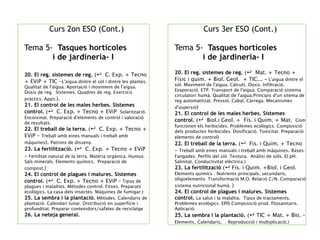 Curs 2on ESO (Cont.)
Tema 5- Tasques hortícoles
i de jardineria- I
20. El reg. sistemes de reg. (↵ C. Exp. + Tecno
+ EViP ...