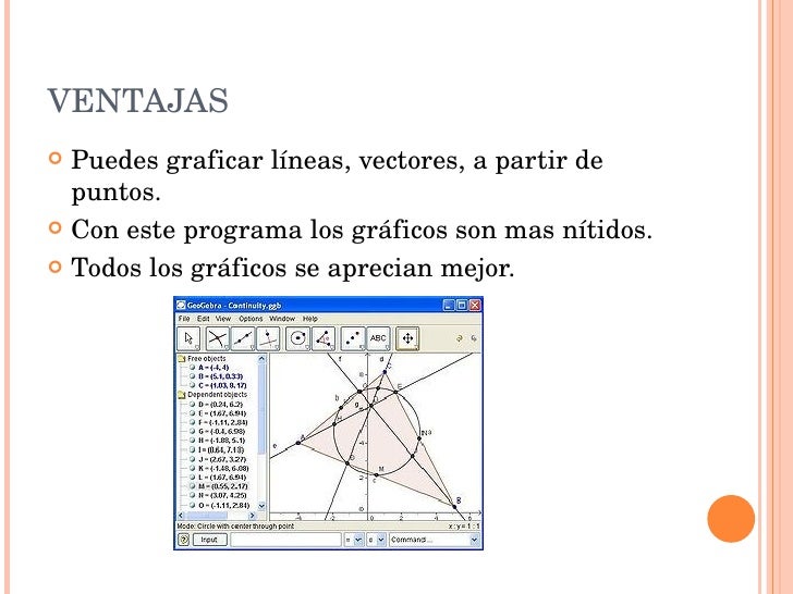 Programa geogebra presentacion
