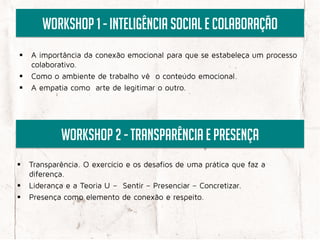 Workshop 1 - INTELIGÊNCIA SOCIAL E COLABORAÇÃO








       Workshop 2 - TRANSPARÊNCIA E PRESENÇA




 