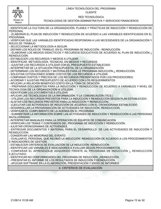 Modelo de 
Mejora 
LÍNEA TECNOLÓGICA DEL PROGRAMA 
CLIENTE 
RED TECNOLÓGICA 
TECNOLOGÍAS DE GESTIÓN ADMINISTRATIVA Y SERVICIOS FINANCIEROS 
- IDENTIFICAR LA CULTURA DE LA ORGANIZACIÓN, PLANEA Y PRACTICAS DE INDUCCIÓN Y REINDUCCIÓN DE 
PERSONAL 
- ELABORAR EL PLAN DE INDUCCIÓN Y REINDUCCIÓN DE ACUERDO A LAS VARIABLES IDENTIFICADAS EN EL 
PROGRAMA. 
- VERIFICAR QUE LAS VARIABLES IDENTIFICADAS RESPONDAN A LAS NECESIDADES DE LA ORGANIZACIÓN Y 
ROLES DE TRABAJO. 
- SELECCIONAR LA METODOLOGÍA A SEGUIR. 
- DEFINIR LOS ROLES DE TRABAJO, EN EL PROGRAMA DE INDUCCIÓN - REINDUCCIÓN. 
- ELABORAR LOS MEDIOS DIDÁCTICOS Y RECURSOS EDUCATIVOS DE ACUERDO AL PLAN DE INDUCCIÓN ¿ 
REINDUCCIÓN. 
- ESTABLECER LOS RECURSOS Y MEDIOS A UTILIZAR. 
- IDENTIFICAR METODOLOGÍA, TÉCNICAS, EN MEDIOS Y RECURSOS. 
- AJUSTAR LOS RECURSOS A UTILIZAR CON EL PRESUPUESTO ESTABLECIDO 
- INTERPRETAR DE LA SITUACIÓN PRESUPUESTAL DE LA ORGANIZACIÓN. 
- DETERMINAR LOS RECURSOS Y MATERIALES PARA LE PROGRAMA INDUCCIÓN ¿ REINDUCCIÓN. 
- SOLICITAR COTIZACIONES SOBRE COSTOS DE LOS RECURSOS A UTILIZAR. 
- COMPARAR COSTOS Y PRECIOS DE LOS RECURSOS PRESENTADOS POR LOS PROVEEDORES. 
- ACORDAR Y AJUSTAR PRESUPUESTO DE ACUERDO CON LOS REQUERIMIENTOS. 
- APLICAR LA RELACIÓN BENEFICIO COSTO EN LA TOMA DE DESICIÓN 
- PREPARAR DOCUMENTOS PARA LA INDUCCIÓN Y REINDUCCIÓN DE ACUERDO A VARIABLES Y NIVEL DE 
TECNOLOGÍA DE LA ORGANIZACIÓN A UTILIZAR. 
- IDENTIFICAR LOS DOCUMENTOS A UTILIZAR. 
- APLICAR LAS TECNOLOGÍAS DE LA INFORMACIÓN Y LA COMUNICACIÓN (TICS.) 
- UTILIZAR LOS RECURSOS PREVISTOS PARA LA INDUCCIÓN Y REINDUCCIÓN SEGÚN PLAN ESTABLECIDO. 
- ALISTAR LOS RECURSOS PREVISTOS PARA LA INDUCCIÓN Y REINDUCCIÓN. 
- EJECUTAR LAS ACTIVIDADES DE INDUCCIÓN DE ACUERDO CON EL CRONOGRAMA ESTABLECIDO. 
- DESARROLLAR LA PROGRAMACIÓN DE ACTIVIDADES DE INDUCCIÓN- REINDUCCIÓN. 
- VERIFICAR EL CUMPLIMIENTO DE LA AGENDA EN EL PROGRAMA 
- SUMINISTRAR LA INFORMACIÓN SOBRE LAS ACTIVIDADES DE INDUCCIÓN Y REINDUCCIÓN A LAS PERSONAS 
INVOLUCRADAS. 
- INTERPRETAR MANUALES PARA LA OPERACIÓN DE EQUIPOS DE COMUNICACIÓN 
- VERIFICAR LOS TEMAS Y CONTENIDOS DEL PROGRAMA DE INDUCCIÓN Y REINDUCCIÓN. 
- AJUSTAR CRONOGRAMAS DE ACTIVIDADES. 
- ENTREGAR DOCUMENTOS Y MATERIAL PARA EL DESARROLLO DE LAS ACTIVIDADES DE INDUCCIÓN Y 
REINDUCCIÓN. 
- CONSERVAR LAS MEMORIAS DEL EVENTO 
- EVALUAR EL PERSONAL QUE RECIBIÓ LA INDUCCIÓN -REINDUCCIÓN DE ACUERDO A LOS PROCEDIMIENTOS 
E INDICADORES DE GESTIÓN. 
- ESTABLECER CRITERIOS DE EVALUACIÓN DE LA INDUCCIÓN -REINDUCCIÓN 
- IDENTIFICAR LAS VARIABLES E INDICADORES A EVALUAR SEGÚN PROCEDIMIENTOS. 
- COMPARAR EL APRENDIZAJE ADQUIRIDO FRENTE AL PROGRAMA DE INDUCCIÓN ¿ REINDUCCIÓN 
EJECUTADO. 
- IDENTIFICAR NO CONFORMIDADES DEL PROGRAMA DE INDUCCIÓN ¿REINDUCCIÓN. 
- PRESENTAR EL INFORME DE LOS RESULTADOS DE INDUCCIÓN Y REINDUCCIÓN. 
- APLICAR SOFTWARE EN LA ELABORACIÓN, PRESENTACIÓN Y ENVÍO DE INFORMES 
4. CRITERIOS DE EVALUACIÓN 
21/08/14 10:58 AM Página 15 de 92 
 