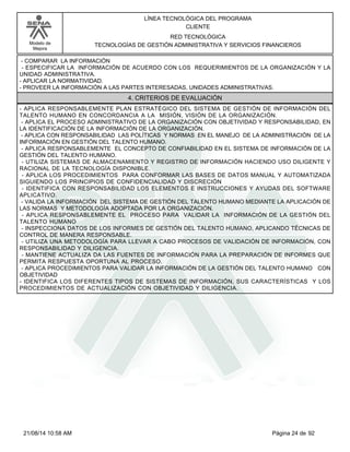 Modelo de 
Mejora 
LÍNEA TECNOLÓGICA DEL PROGRAMA 
CLIENTE 
RED TECNOLÓGICA 
TECNOLOGÍAS DE GESTIÓN ADMINISTRATIVA Y SERVICIOS FINANCIEROS 
- COMPARAR LA INFORMACIÓN 
- ESPECIFICAR LA INFORMACIÓN DE ACUERDO CON LOS REQUERIMIENTOS DE LA ORGANIZACIÓN Y LA 
UNIDAD ADMINISTRATIVA. 
- APLICAR LA NORMATIVIDAD. 
- PROVEER LA INFORMACIÓN A LAS PARTES INTERESADAS, UNIDADES ADMINISTRATIVAS. 
4. CRITERIOS DE EVALUACIÓN 
- APLICA RESPONSABLEMENTE PLAN ESTRATÉGICO DEL SISTEMA DE GESTIÓN DE INFORMACIÓN DEL 
TALENTO HUMANO EN CONCORDANCIA A LA MISIÓN, VISIÓN DE LA ORGANIZACIÓN. 
- APLICA EL PROCESO ADMINISTRATIVO DE LA ORGANIZACIÓN CON OBJETIVIDAD Y RESPONSABILIDAD, EN 
LA IDENTIFICACIÓN DE LA INFORMACIÓN DE LA ORGANIZACIÓN. 
- APLICA CON RESPONSABILIDAD LAS POLÍTICAS Y NORMAS EN EL MANEJO DE LA ADMINISTRACIÓN DE LA 
INFORMACIÓN EN GESTIÓN DEL TALENTO HUMANO. 
- APLICA RESPONSABLEMENTE EL CONCEPTO DE CONFIABILIDAD EN EL SISTEMA DE INFORMACIÓN DE LA 
GESTIÓN DEL TALENTO HUMANO. 
- UTILIZA SISTEMAS DE ALMACENAMIENTO Y REGISTRO DE INFORMACIÓN HACIENDO USO DILIGENTE Y 
RACIONAL DE LA TECNOLOGÍA DISPONIBLE. 
- APLICA LOS PROCEDIMIENTOS PARA CONFORMAR LAS BASES DE DATOS MANUAL Y AUTOMATIZADA 
SIGUIENDO LOS PRINCIPIOS DE CONFIDENCIALIDAD Y DISCRECIÓN 
- IDENTIFICA CON RESPONSABILIDAD LOS ELEMENTOS E INSTRUCCIONES Y AYUDAS DEL SOFTWARE 
APLICATIVO. 
- VALIDA LA INFORMACIÓN DEL SISTEMA DE GESTIÓN DEL TALENTO HUMANO MEDIANTE LA APLICACIÓN DE 
LAS NORMAS Y METODOLOGÍA ADOPTADA POR LA ORGANIZACIÓN. 
- APLICA RESPONSABLEMENTE EL PROCESO PARA VALIDAR LA INFORMACIÓN DE LA GESTIÓN DEL 
TALENTO HUMANO 
- INSPECCIONA DATOS DE LOS INFORMES DE GESTIÓN DEL TALENTO HUMANO, APLICANDO TÉCNICAS DE 
CONTROL DE MANERA RESPONSABLE. 
- UTILIZA UNA METODOLOGÍA PARA LLEVAR A CABO PROCESOS DE VALIDACIÓN DE INFORMACIÓN, CON 
RESPONSABILIDAD Y DILIGENCIA. 
- MANTIENE ACTUALIZA DA LAS FUENTES DE INFORMACIÓN PARA LA PREPARACIÓN DE INFORMES QUE 
PERMITA RESPUESTA OPORTUNA AL PROCESO. 
- APLICA PROCEDIMIENTOS PARA VALIDAR LA INFORMACIÓN DE LA GESTIÓN DEL TALENTO HUMANO CON 
OBJETIVIDAD 
- IDENTIFICA LOS DIFERENTES TIPOS DE SISTEMAS DE INFORMACIÓN, SUS CARACTERÍSTICAS Y LOS 
PROCEDIMIENTOS DE ACTUALIZACIÓN CON OBJETIVIDAD Y DILIGENCIA. 
21/08/14 10:58 AM Página 24 de 92 
 