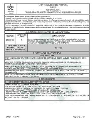 Modelo de 
Mejora 
LÍNEA TECNOLÓGICA DEL PROGRAMA 
CLIENTE 
RED TECNOLÓGICA 
TECNOLOGÍAS DE GESTIÓN ADMINISTRATIVA Y SERVICIOS FINANCIEROS 
ocupaciones del los niveles ocupacionales de de la organización 
Redacta los documentos derivados de la validación de los manuales de funciones. 
Aplica la metodología, normas técnicas para la presentación de informes correspondientes la estructuración de roles y 
competencias laborales teniendo en cuenta, niveles ocupacionales, perfiles ocupacionales, la normatividad vigente y los 
procesos misionales de la organización. 
Produce y presenta con responsabilidad y objetividad los informes la estructuración de roles y competencias laborales 
teniendo en cuenta, niveles ocupacionales, perfiles ocupacionales, la normatividad vigente y los procesos misionales de 
la organización 
1. CONTENIDOS CURRICULARES DE LA COMPETENCIA 
CÓDIGO: DENOMINACIÓN 
210201023 
VERSIÓN DE 
LA NCL 
1 
SELECCIONAR CANDIDATOS PARA DESEMPEÑAR LOS CARGOS Y ROLES DE 
TRABAJO, DE ACUERDO CON LOS PERFILES, POLÍTICAS, NORMAS LEGALES 
VIGENTES Y PROCEDIMIENTOS DE LA ORGANIZACIÓN. 
2. RESULTADOS DE APRENDIZAJE 
DURACIÓN ESTIMADA 
PARA EL LOGRO DEL 
APRENDIZAJE (en horas) 
80 horas 
DENOMINACIÓN 
PROPORCIONAR INFORMACIÓN DE LAS CONDICIONES DE TRABAJO DE LOS NUEVOS FUNCIONARIOS DE LA 
EMPRESA. 
VERIFICAR EL PERFIL OCUPACIONAL TENIENDO EN CUENTA EL REQUERIMIENTO DEL PERSONAL, LA 
NORMATIVIDAD VIGENTE Y LA POLÍTICA INSTITUCIONAL 
REALIZAR EL PROCESO DE SELECCIÓN DEL TALENTO HUMANO DE ACUERDO CON LA NORMATIVIDAD 
VIGENTE, LAS POLÍTICAS Y PRÁCTICAS ADOPTADAS POR LA ORGANIZACIÓN 
PROPONER CANDIDATOS DE ACUERDO CON LOS REQUERIMIENTOS, NORMAS LEGALES Y POLÍTICAS DE LA 
ORGANIZACIÓN 
APLICAR LOS INSTRUMENTOS DE MEDICIÓN PARA SELECCIONAR CANDIDATOS, DE ACUERDO CON LOS 
CRITERIOS ESTABLECIDOS EN EL PROCESO. 
3. CONOCIMIENTOS 
3.1. CONOCIMIENTOS DE CONCEPTOS Y PRINCIPIOS 
- CONCEPTO DE SELECCIÓN DE PERSONAL: 
- OBJETIVOS, IMPORTANCIA DE LA SELECCIÓN DE PERSONAL, HISTORIA, 
- BENEFICIOS PARA LA EMPRESA, DIFICULTADES, EN LA SELECCIÓN DE PERSONAL 
- MÉTODOS Y TÉCNICAS Y PRÁCTICAS DE LA SELECCIÓN DE PERSONAL. 
- MISIÓN, VISIÓN Y PLAN ESTRATÉGICO PARA SELECCIÓN DE PERSONAL EN LA ORGANIZACIÓN. 
- NORMAS LEGALES, POLÍTICAS, Y PRACTICAS EN LA SELECCIÓN DE PERSONAL 
- CULTURA ORGANIZACIONAL Y REQUERIMIENTOS DE LA ORGANIZACIÓN EN SELECCIÓN DE PERSONAL EN 
ENTIDAD PÚBLICA / PRIVADA, 
21/08/14 10:58 AM Página 42 de 92 
 