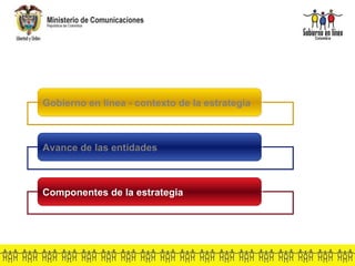 Gobierno en línea - contexto de la estrategia Avance de las entidades Componentes de la estrategia 
