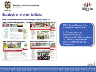 www.<<nombremunicipio-nombredepartamento>>.gov.co Estrategia en el orden territorial 100% de Alcaldías en línea  (Colombia, líder en ALC) 1.101 municipios con  acompañamiento en la  implementación de la estrategia de Gobierno en línea en el Orden Territorial (Fase de  Información) Volver 