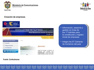Información, asesoría y gestión en línea de  los 17 trámites para la constitución y registro inicial de empresas Integra las 57 Cámaras de Comercio del país Fuente: Confecámaras Creación de empresas 