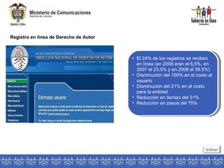 Registro en línea de Derecho de Autor El 24% de los registros se reciben  en línea (en 2006 eran el 6,5%, en  2007 el 23,0% y en 2008 el 39,5%) Disminución del 100% en el costo al  usuario Disminución del 21% en el costo  para la entidad Reducción en tiempo del 31% Reducción en pasos del 75%   Volver 