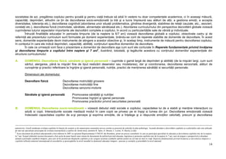 Programa Gradinita Programa gradinita | PDF