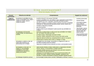Programa Gradinita Programa gradinita | PDF