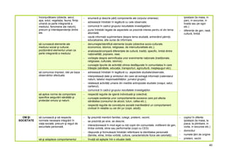 Programa Gradinita Programa gradinita | PDF