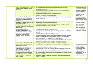 Programa Gradinita Programa gradinita | PDF